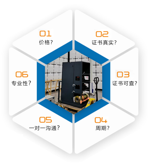 Company advantage illustration